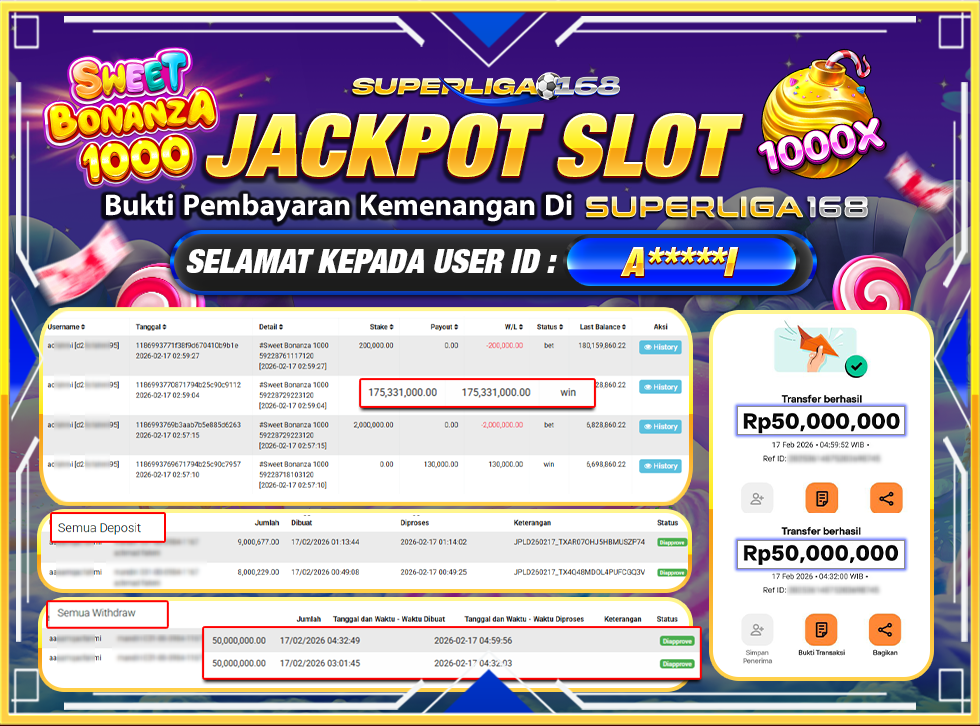 SUPERLIGA168 SWEET BONANZA 1000 Rp.100,000,000LUNAS